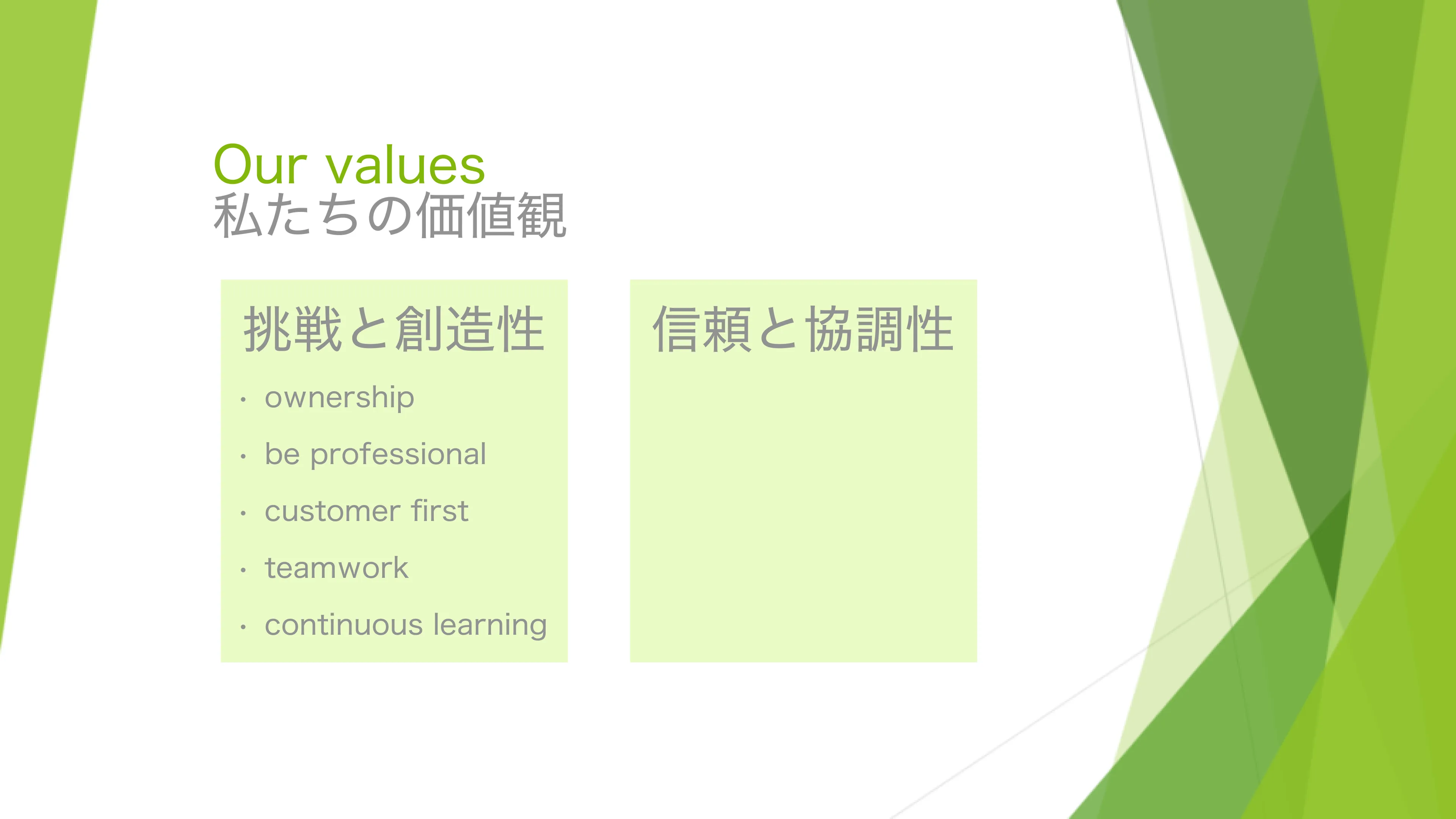 Before: 改善前のスライド