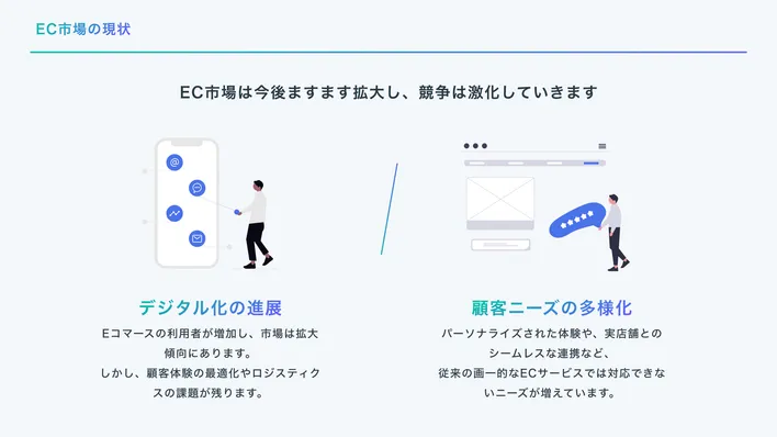 スライドサンプル 4